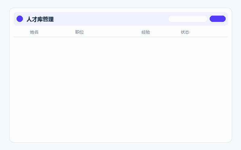 人才库管理示意图